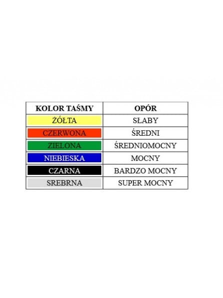 tasma-do-cwiczen-zolta-na-metry (3).jpg